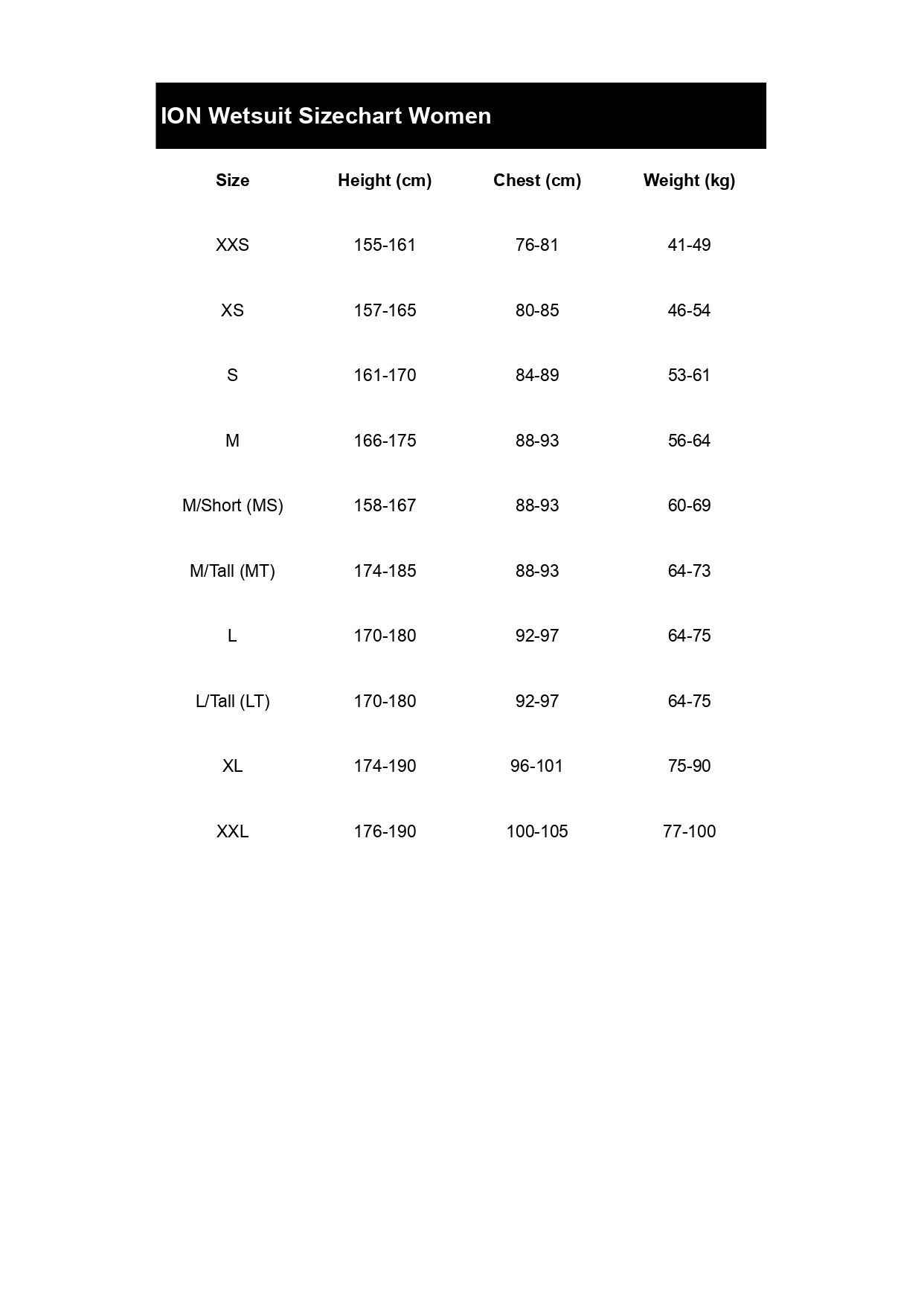 Size table