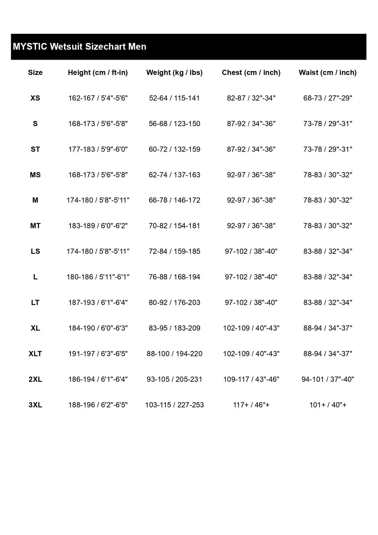 Size table