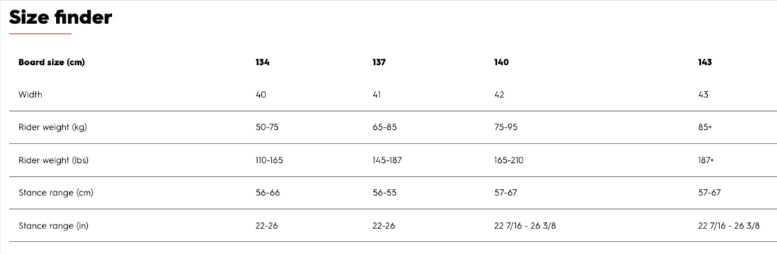 Size table