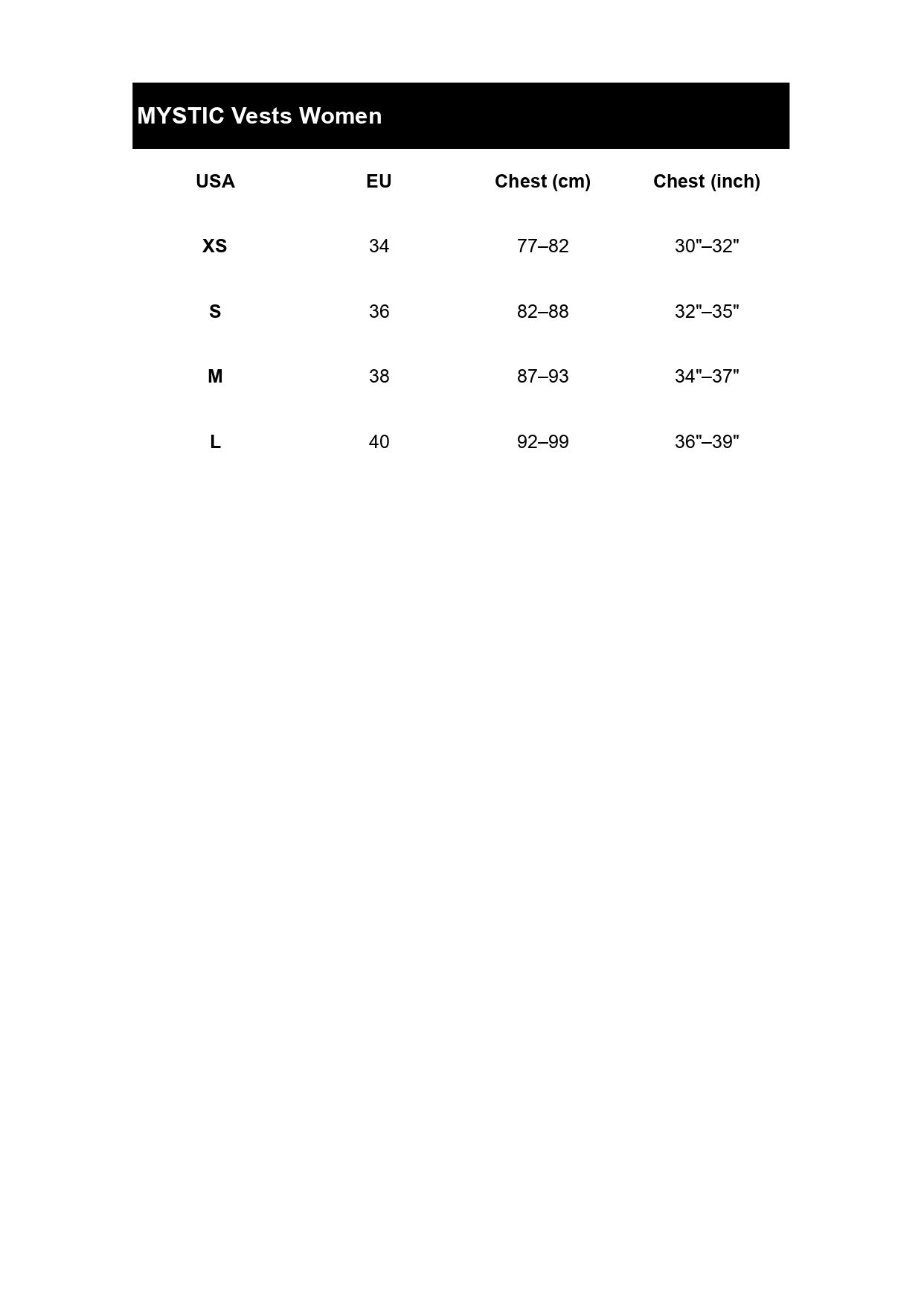 Size table