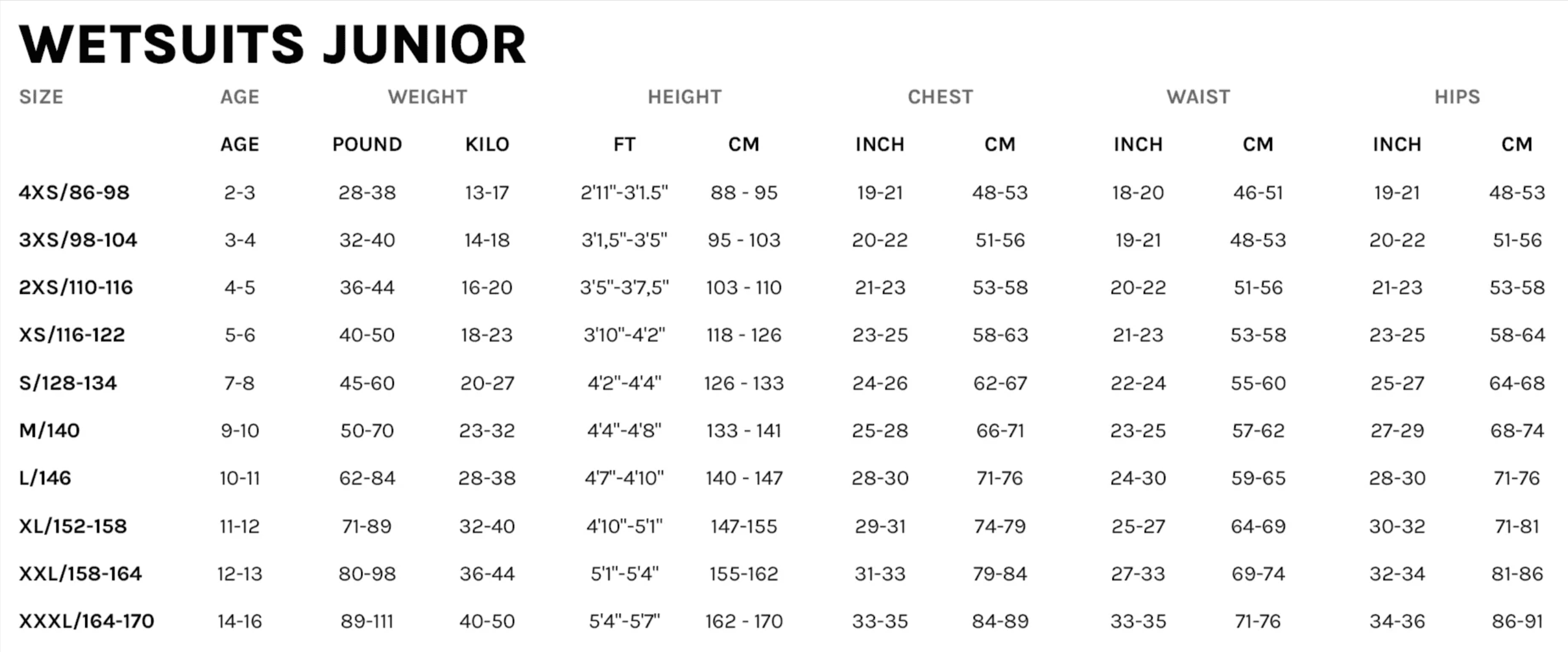Size table